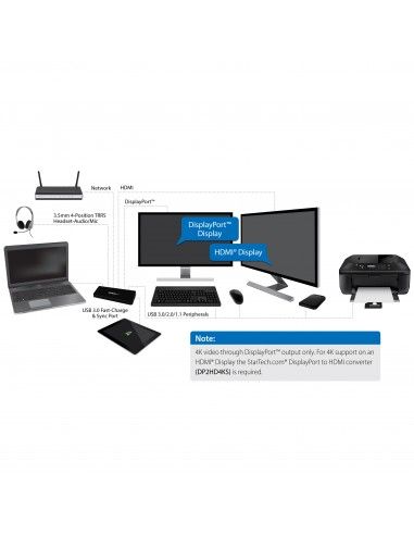 docking-station-laptop-usb3dockhdpc-7.jpg