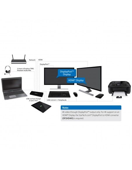 docking-station-laptop-usb3dockhdpc-7.jpg