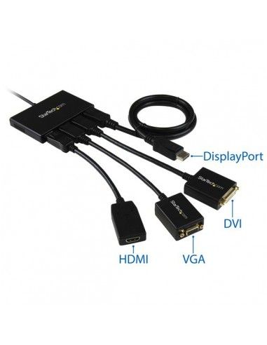 splitter-mst-hub-mstdp124dp-7.jpg