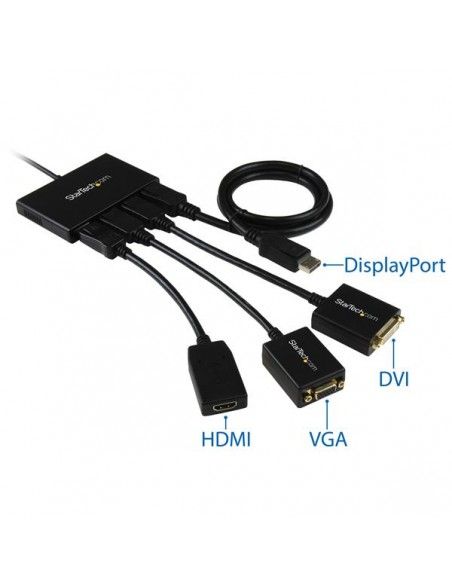 splitter-mst-hub-mstdp124dp-7.jpg