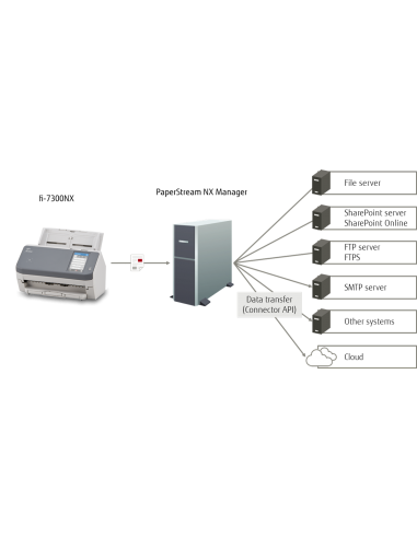 scanner-fujitsu-fi-7300nx-pa03768-b001-7.jpg