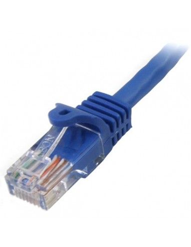 startechcom-cavo-di-rete-da-10m-blu-cat5e-ethernet-rj45-antigroviglio-45pat10mbl-2.jpg