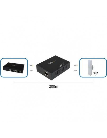 poe-range-extender-gigabit-poeext1gat-4.jpg