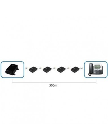 poe-range-extender-gigabit-poeext1gat-5.jpg
