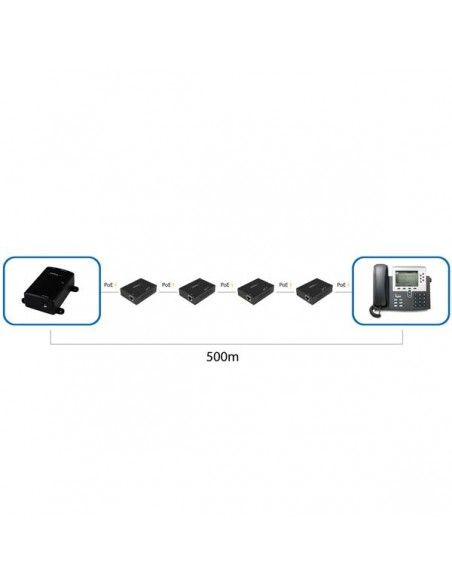 poe-range-extender-gigabit-poeext1gat-5.jpg