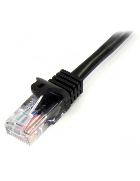 cavo-patch-utp-cat5e-45pat3mbk-2.jpg