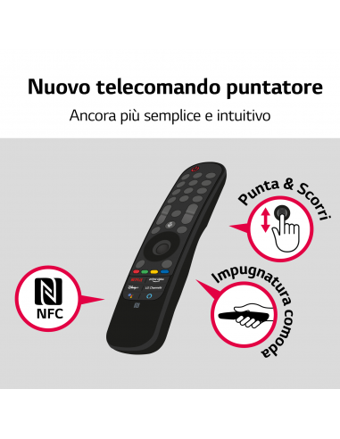 50-nanocell-4k-smart-base-centrale-16.jpg