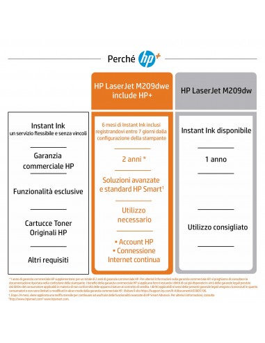 laserjet-m209dwe-8.jpg