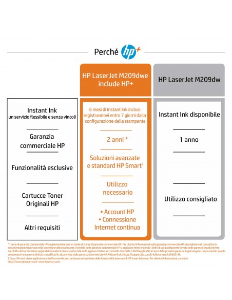 laserjet-m209dwe-8.jpg