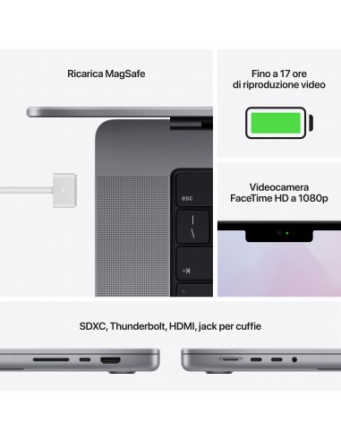 macbook-pro-14-m1-10c-cpu-16c-gpu-1tb-spgrey-7.jpg
