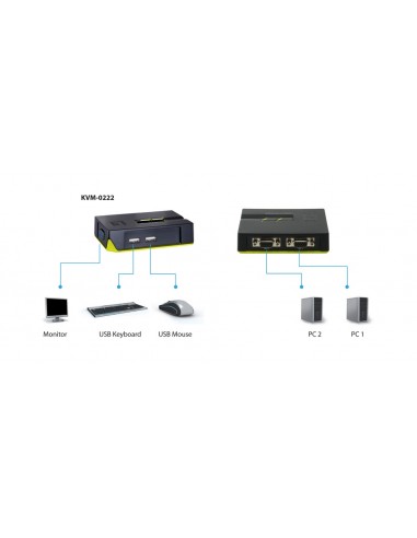 kvm-switch-levelone-kvm-0222-black-edition-kvm-0222-7.jpg