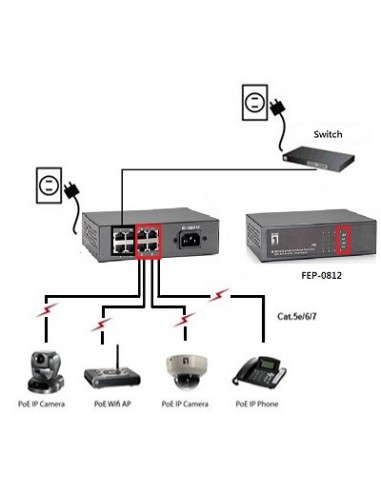 4-fe-poe-plus4-fe-switch-616w-fep-0812-3.jpg