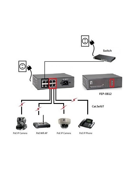 4-fe-poe-plus4-fe-switch-616w-fep-0812-3.jpg