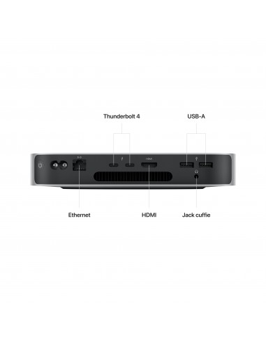 mac-mini-m2-8c-cpu-10c-gpu-3.jpg