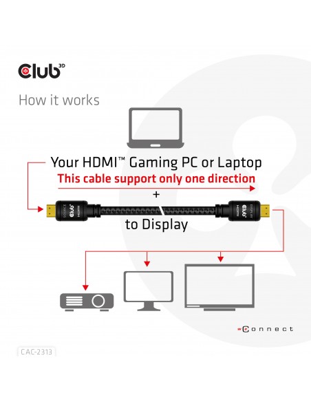 hdmi-20-high-spreed-4k-uhd-10m-cac-2313-12.jpg