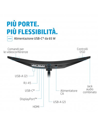 hp-monitor-curvo-34-led-ips-21-9-wqhd-5ms-400-cdm-e27m-g4-altezza-webcam-usb-c-hub-dp-hdmi-mul-12.jpg