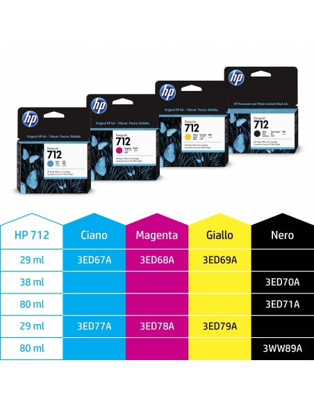 hp-712-3-pack-29-ml-magenta-5.jpg