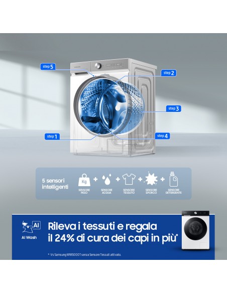 lavatrice-cf-9kg-1400g-inverter-vapore-wifi-ecodosator-12.jpg