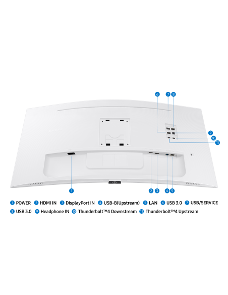 monitor-34-viewfinity-s6-13.jpg