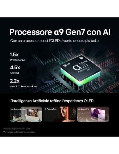 77-oled-evo-c4-4k-uhd-webos24-basec-3.jpg