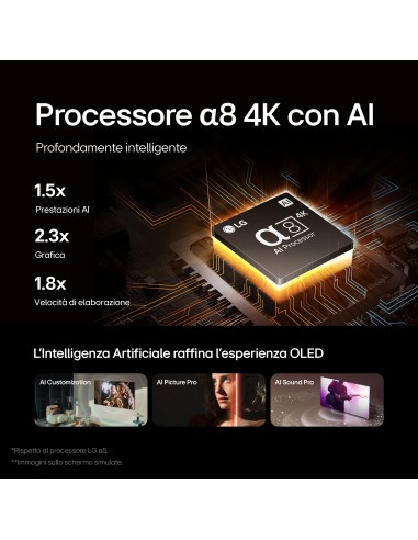 55-oled-b4-4k-uhd-webos24-piedlat-3.jpg