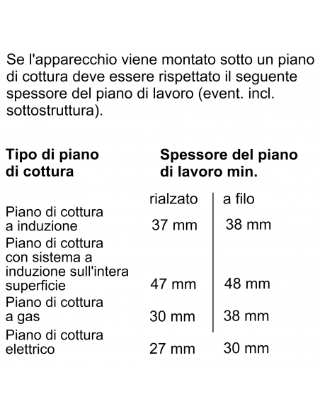 forno-71lt-multi11-a-nero-pirolitico-8.jpg