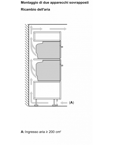 forno-71lt-multi11-a-nero-pirolitico-11.jpg