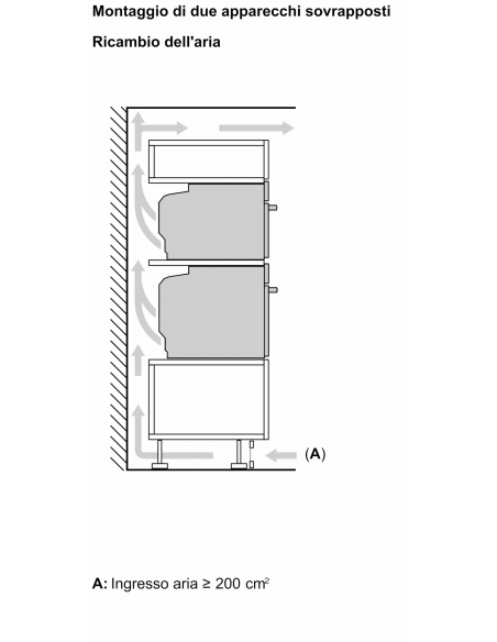 forno-71lt-multi11-a-nero-pirolitico-11.jpg
