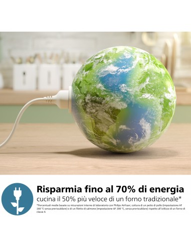 philips-friggitrice-na231-00-13.jpg