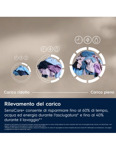 lavasciuga-ew7w495g-6.jpg