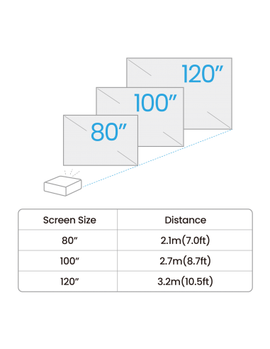 550-lm-1080p-laser-rec-709-tr12-hdmi20-7.jpg