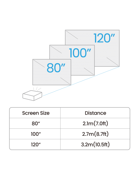 550-lm-1080p-laser-rec-709-tr12-hdmi20-7.jpg