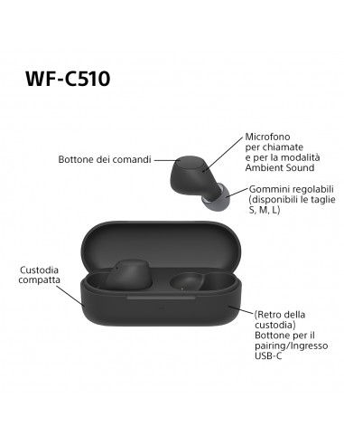 cuffie-in-ear-true-wrls-nero-15.jpg