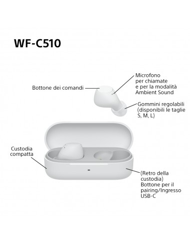 cuffie-in-ear-true-wrls-bianco-15.jpg