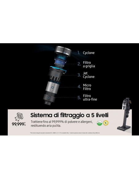 samsung-scopa-ricar-vs20c9554tk-5.jpg
