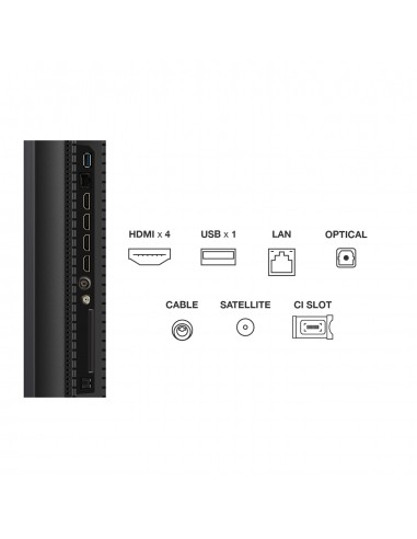 tvc-led-50-miniled-google-tv-144-hz-3000-nit-dolb-5.jpg