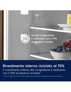 cv-electrolux-kun7ne18s-1.jpg 2