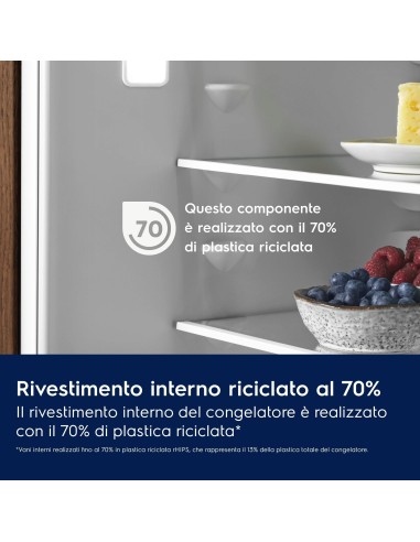 cv-electrolux-kun7ne18s-2.jpg