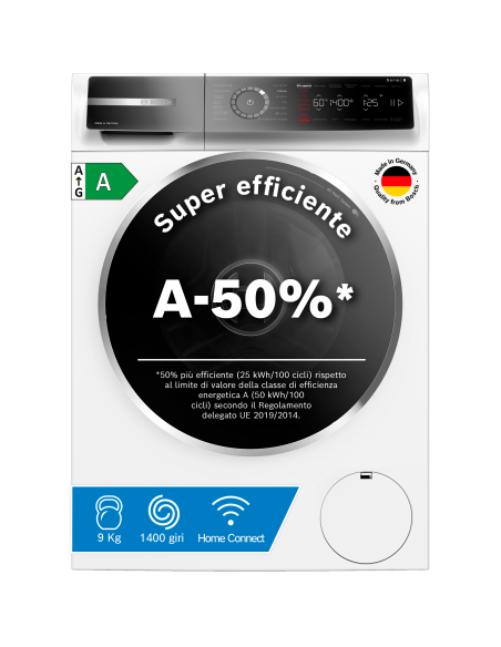lavatrice-cf-9kg-1400g-a-50-vap-homeconnect-2.jpg