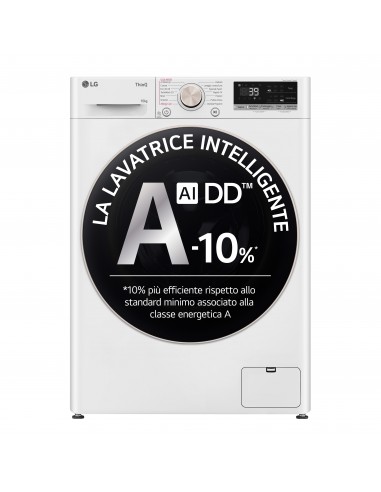 lavatrice-lg-serie-r7-f4r7010tswg-2.jpg
