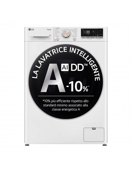 lavatrice-lg-serie-r7-f4r7010tswg-2.jpg