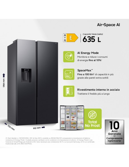 rs70f64kefef-sbs-classe-e-con-dispenser-3.jpg
