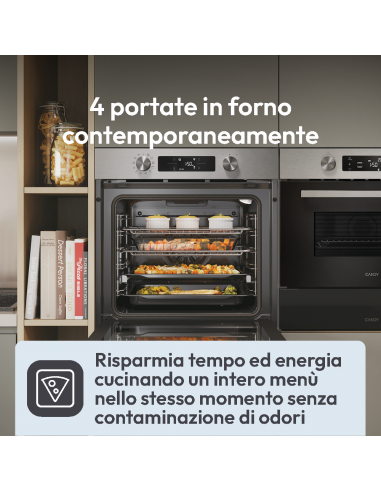 candy-forno-incasso-ca6-n3b1htxa-78ltclasse-a300c-pizzaidrolisi-4.jpg