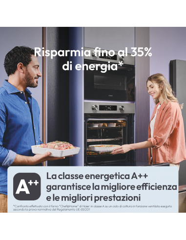 candy-forno-incasso-ca6-n3b1htxa-78ltclasse-a300c-pizzaidrolisi-6.jpg