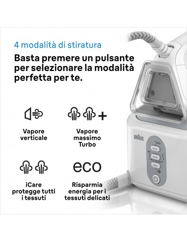 braun-ferro-cald-is3132wh-2.jpg