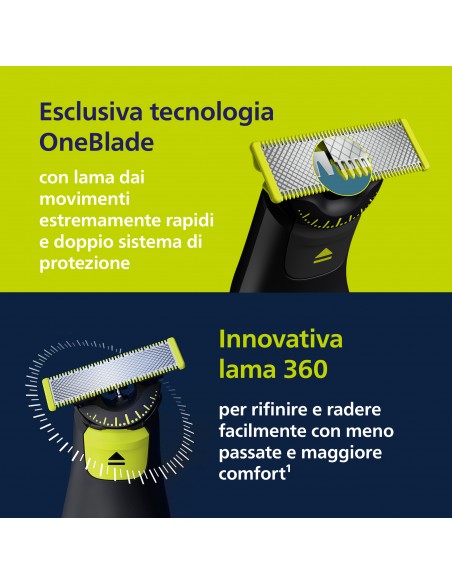 one-blade-pro-360-qp6542-15-2.jpg
