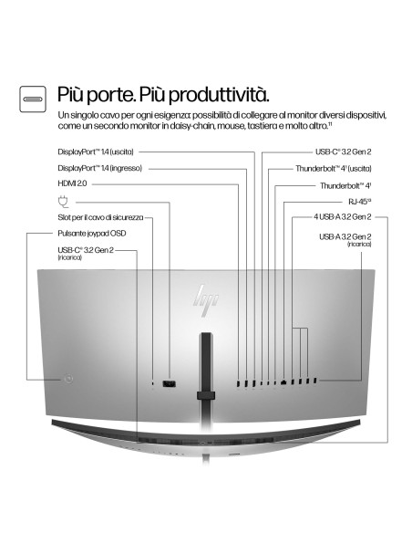 hp-s7-pro-734pm-wqhd-conf-mntr-9.jpg