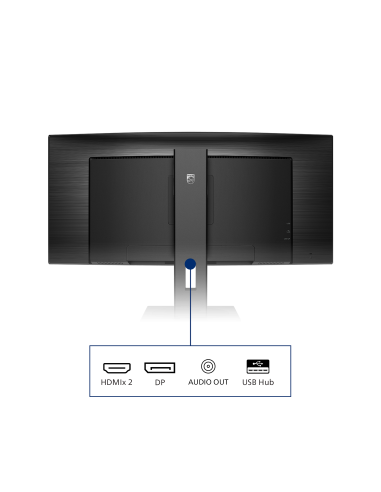 34-21-9-curvo-34401440-dp-hdmix2-usb-multimed-5.jpg
