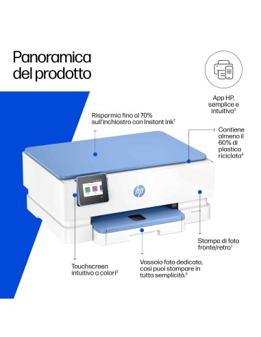 hp-envy-photo-7231-all-in-one-3.jpg
