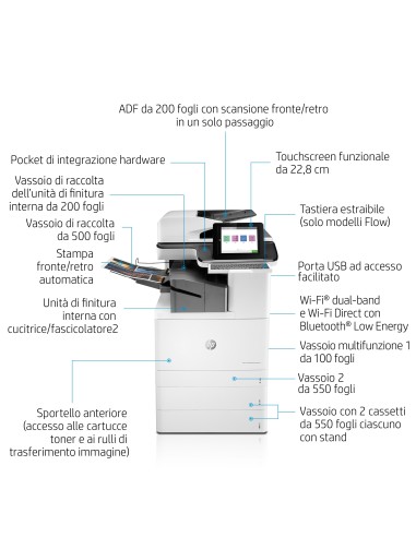hp-color-laserjet-flow-mfp-m776zs-prntr-5.jpg